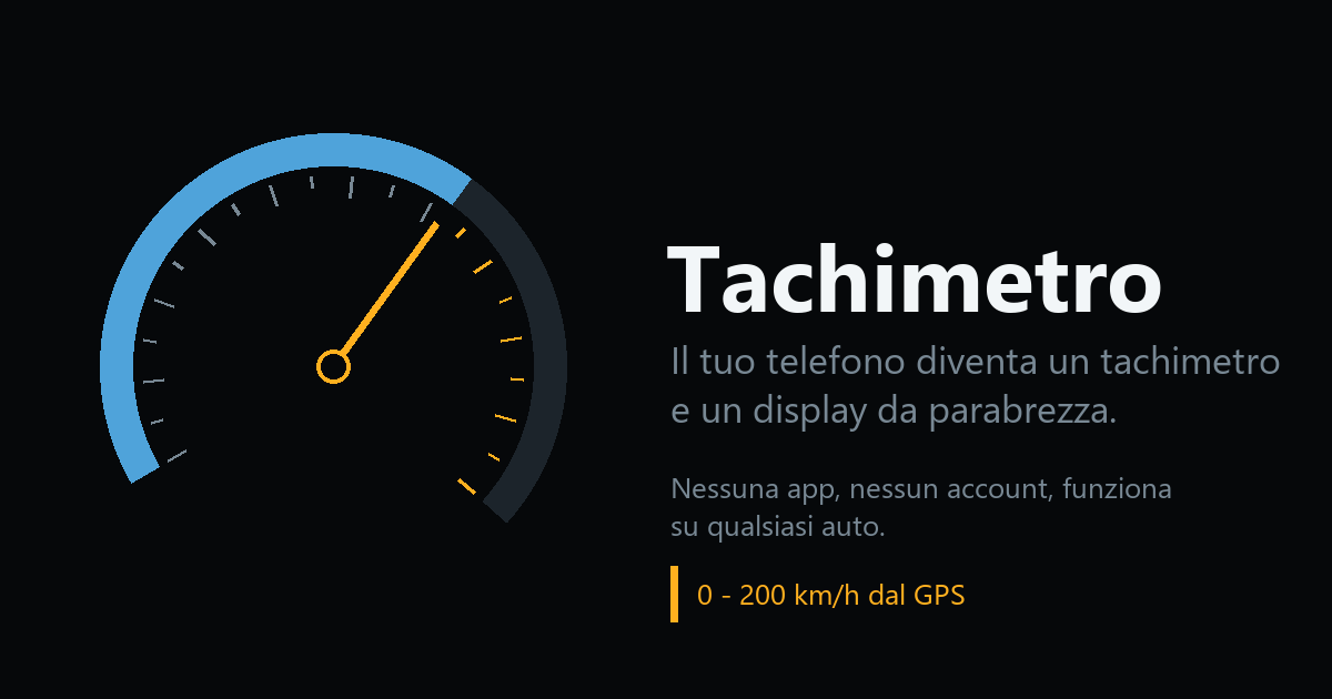 Il quadrante del tachimetro, da 0 a 200 km/h